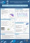 P6 Efficient radiative transitions in wide InGaN QWs